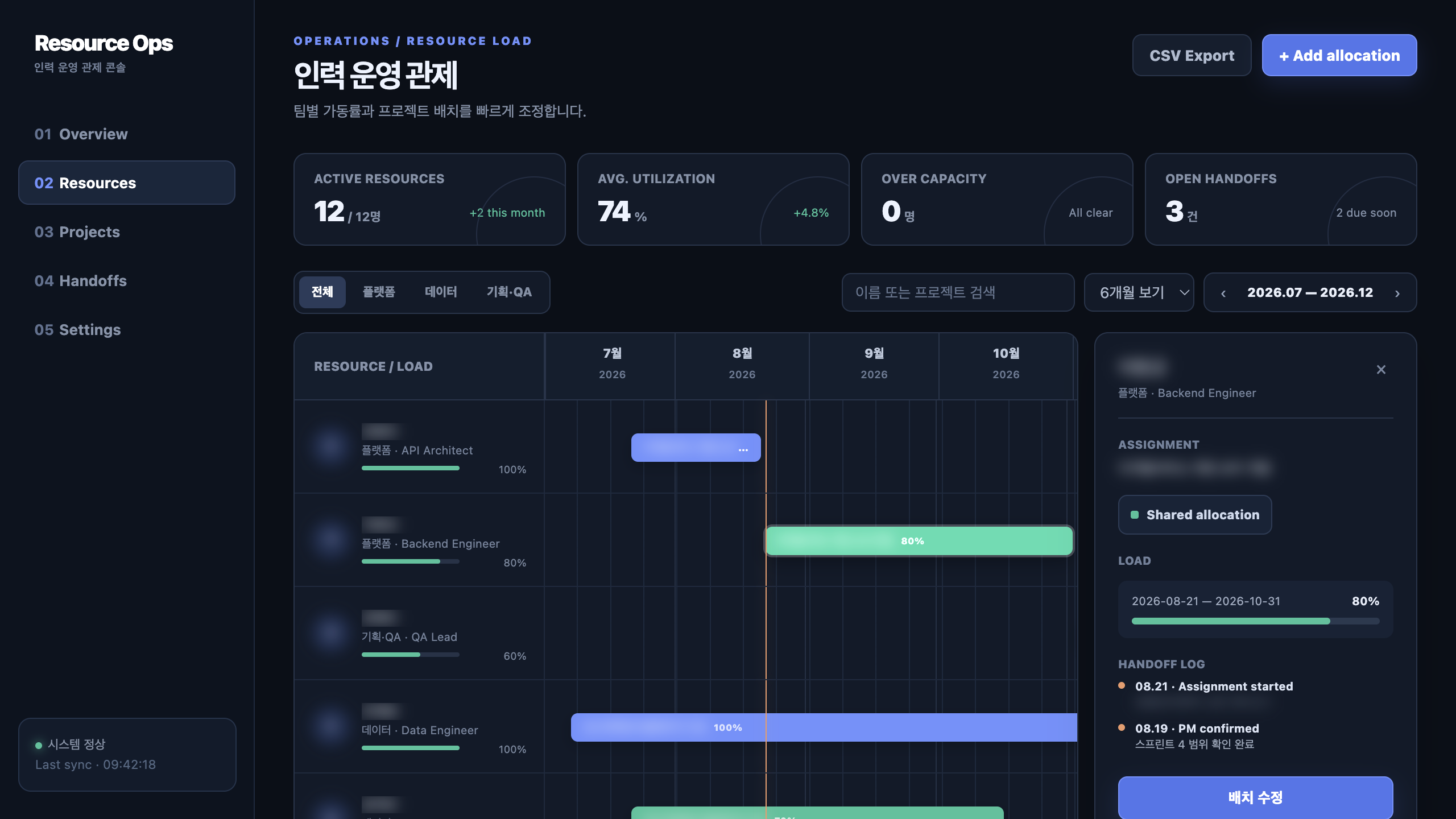 GPT-5.6 Luna Xhigh Resource Ops 실제 렌더링