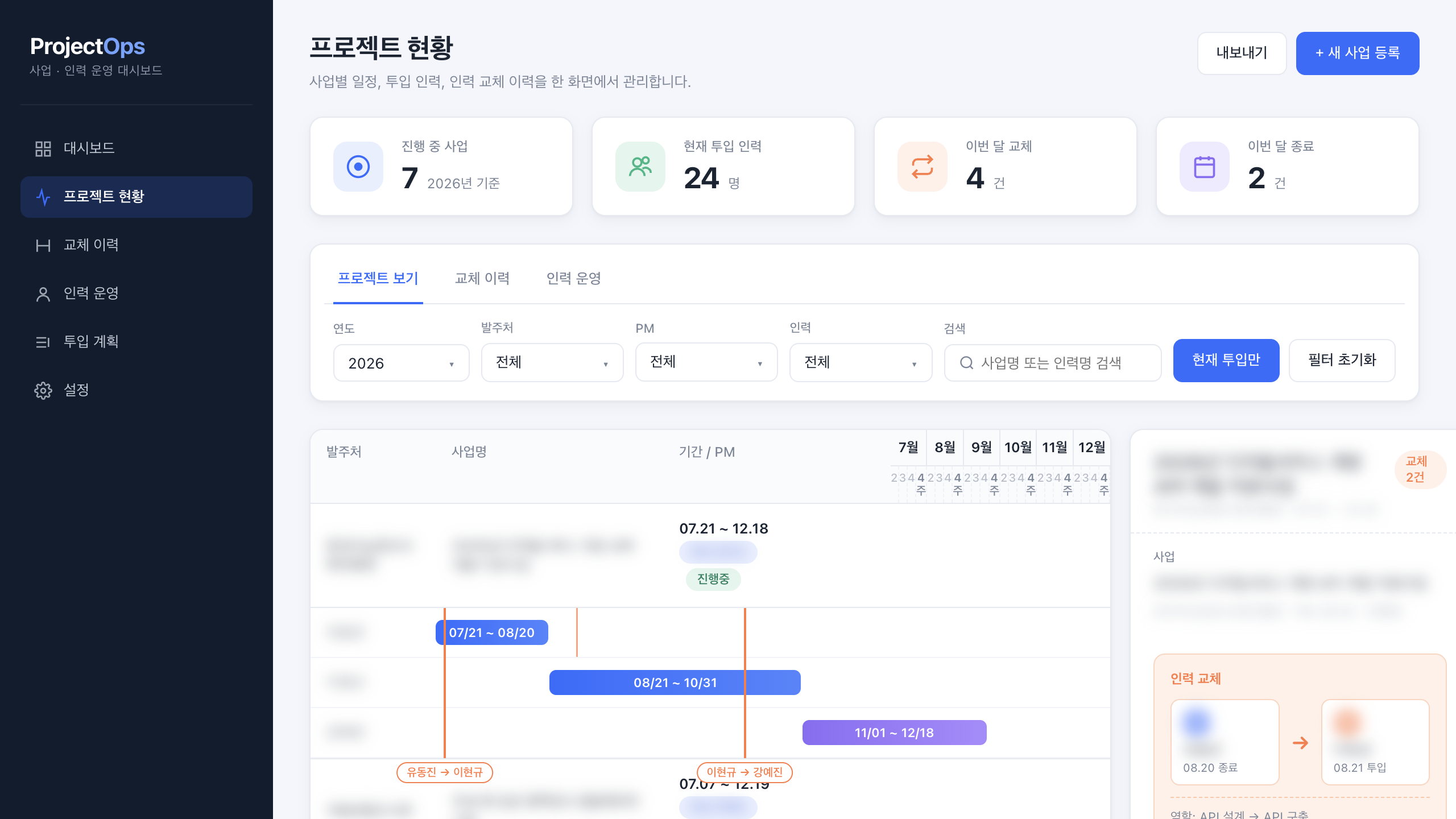 MiniMax-M3 Thinking 풀 대시보드 실제 렌더링