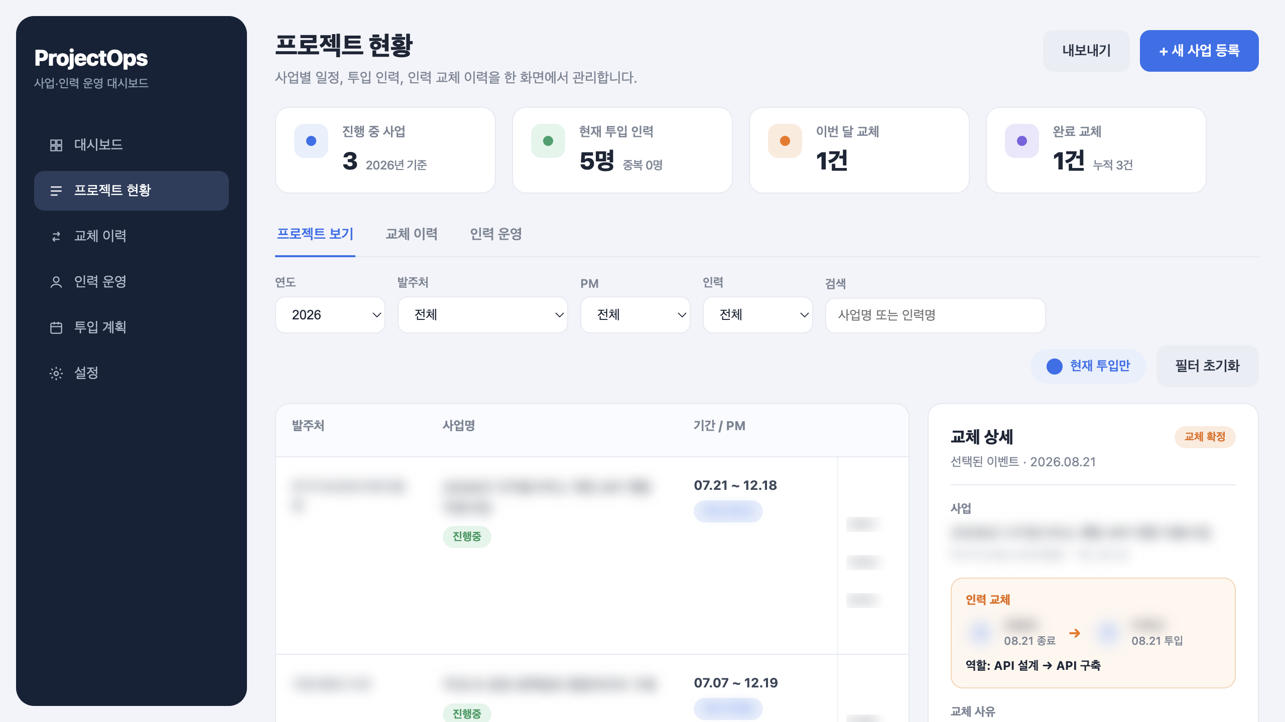 Qwen 3.8 Max 풀 대시보드 실제 렌더링
