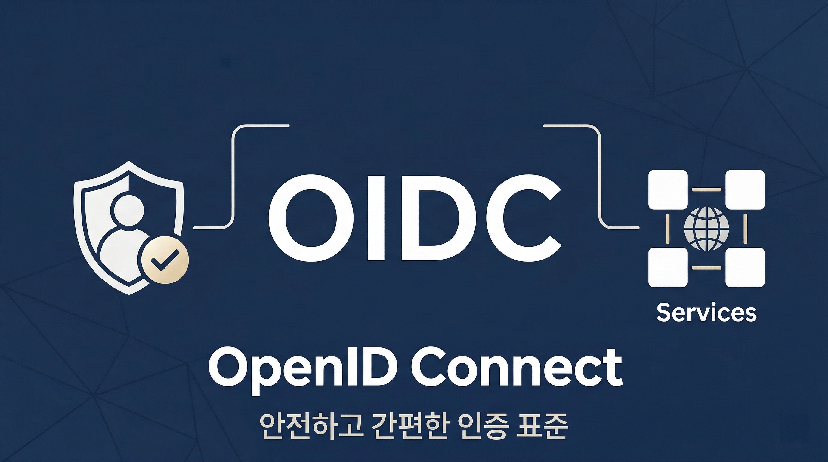 oidc